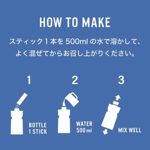 メニュー / ヒューマニード