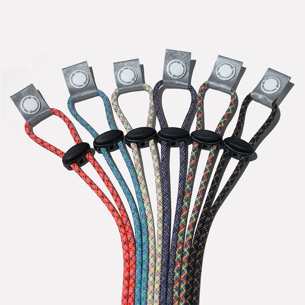 ハロ コモディティー / Proc コード